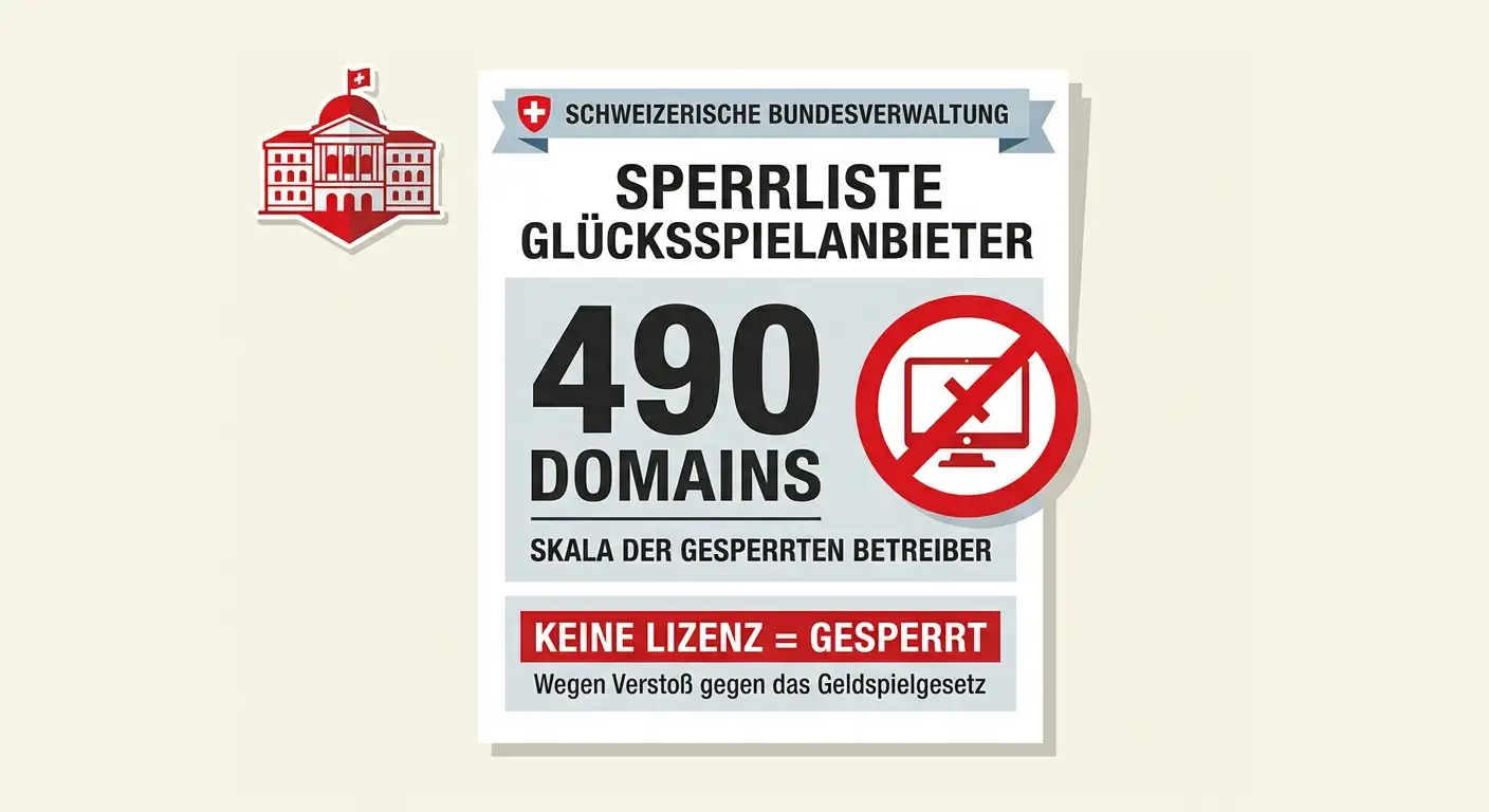 Schweizer Sperrliste für Sportwetten-Anbieter – unabhängig von MGA oder Curaçao-Lizenz gesperrt