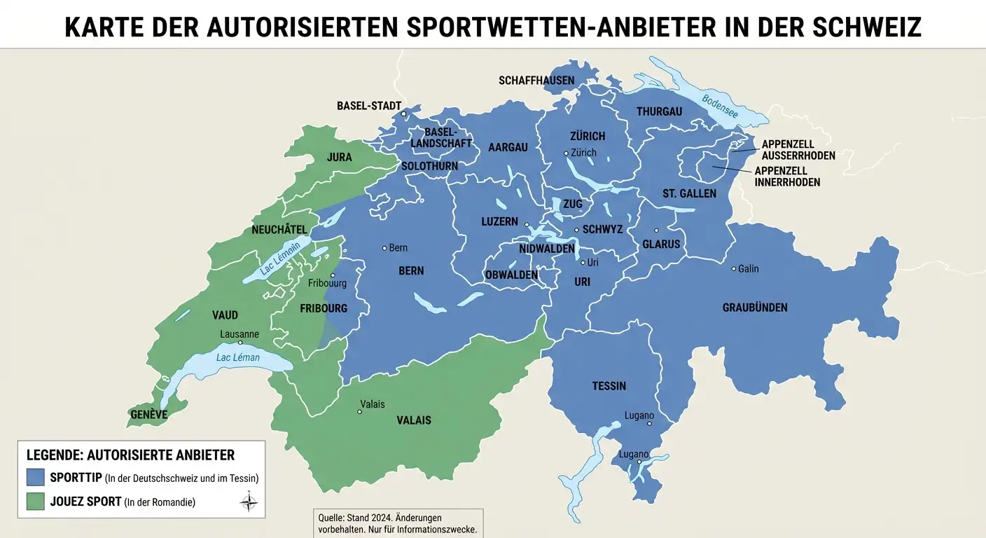Sporttip und Jouez Sport – die zwei legal zugelassenen Sportwetten-Anbieter in der Schweiz gemäss BGS